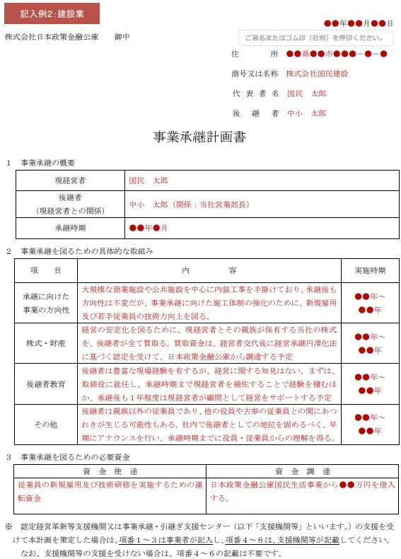 日本政策金融公庫の事業承継計画書の記入例(建設業)