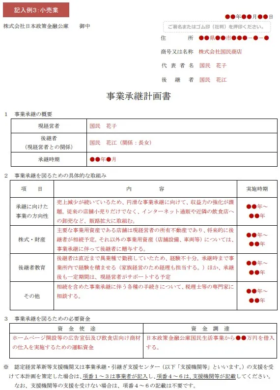 日本政策金融公庫が提示する事業承継計画書の記入例・ひな形(小売業)