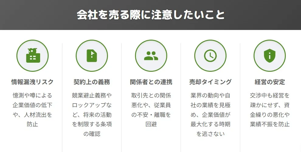 会社を売る際の5つの注意点（情報漏洩リスク、契約上の義務、関係者との連携、売却タイミング、経営の安定）を解説したインフォグラフィック