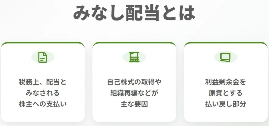みなし配当とは何かを説明する図解。税務上の定義、自己株式取得などの主要因、利益剰余金からの払い戻し部分について記載。