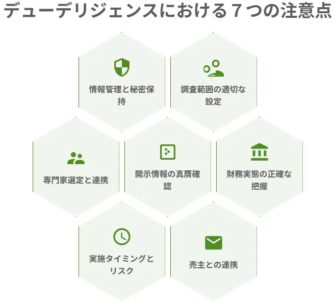 デューデリジェンス(DD)における7つの注意点をまとめた図解イラスト