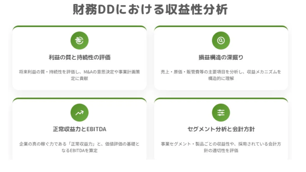 財務DDにおける収益性分析の4つの要素（利益の質と持続性の評価、損益構造の深掘り、正常収益力とEBITDA、セグメント分析と会計方針）