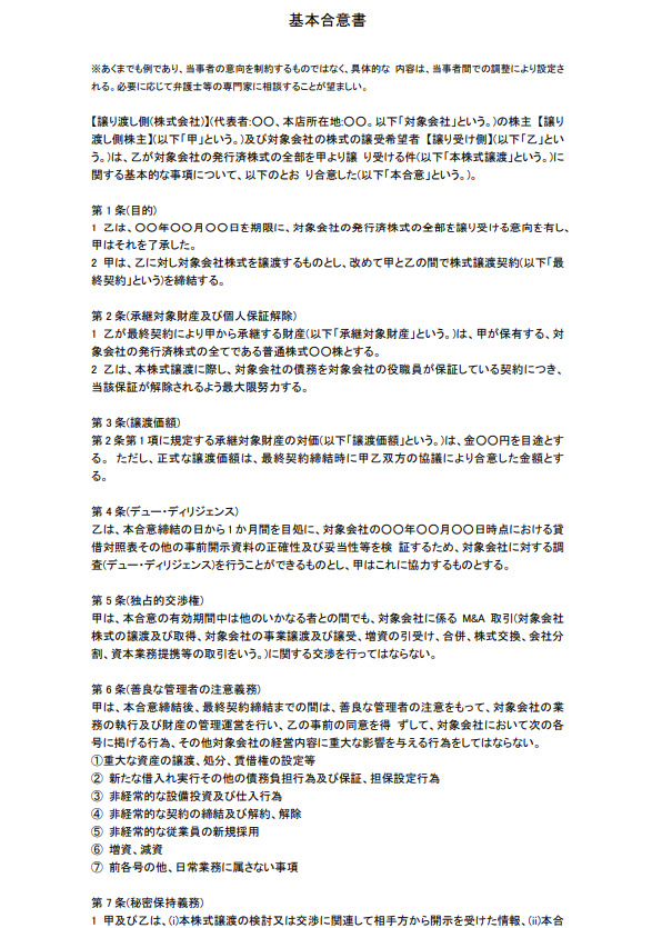 中小企業M&Aガイドラインに準拠した基本合意書(MOU)のひな型サンプル画像