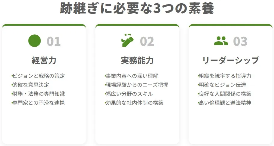 跡継ぎに必要な3つの素養（1.経営力 2.実務能力 3.リーダーシップ）