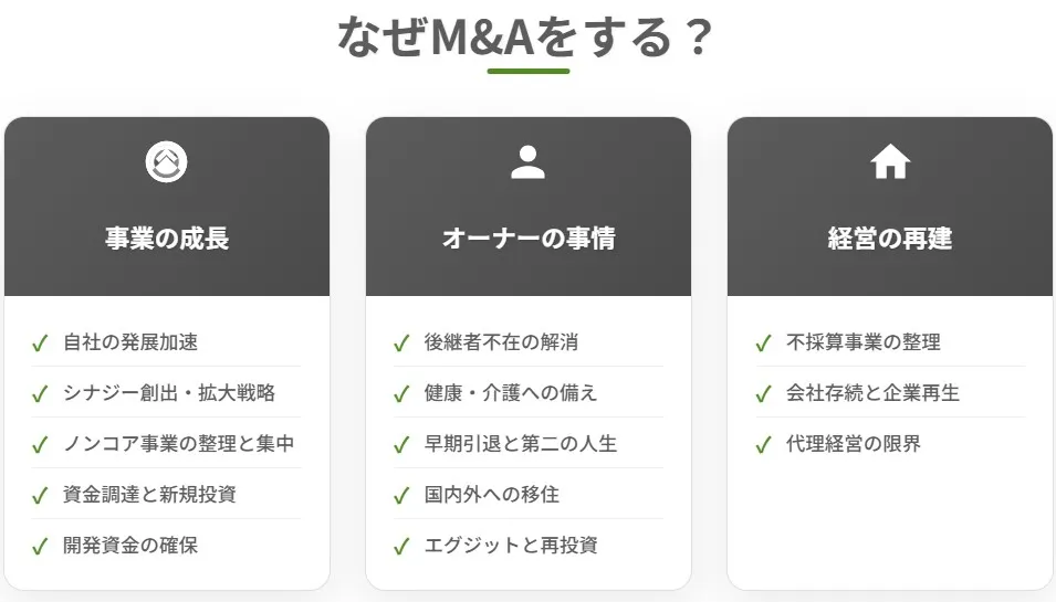 経営者がM&A・会社売却を決断する理由（事業の成長・オーナーの事情・経営の再建）