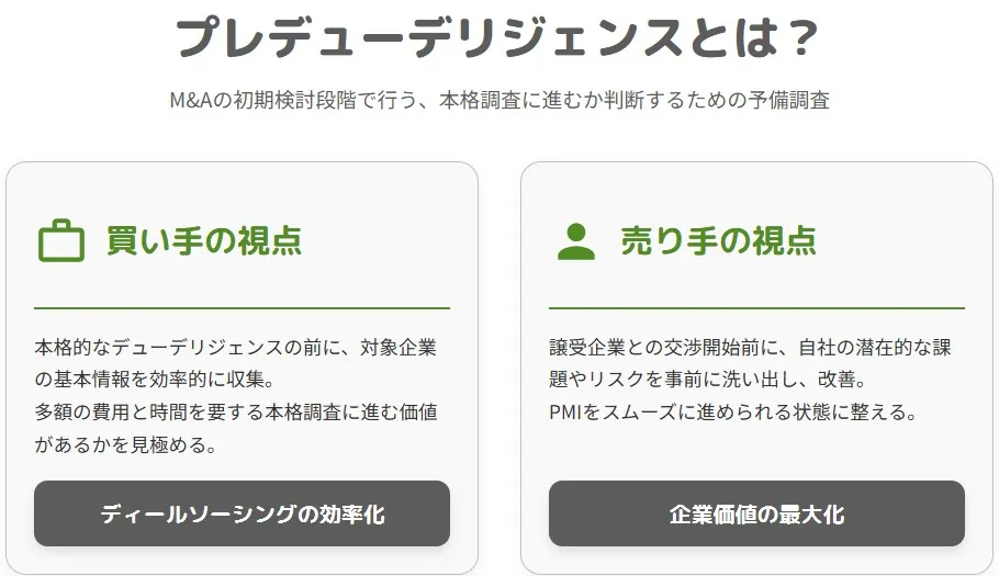 M&Aにおけるプレデューデリジェンス（簡易DD・予備調査）とは？