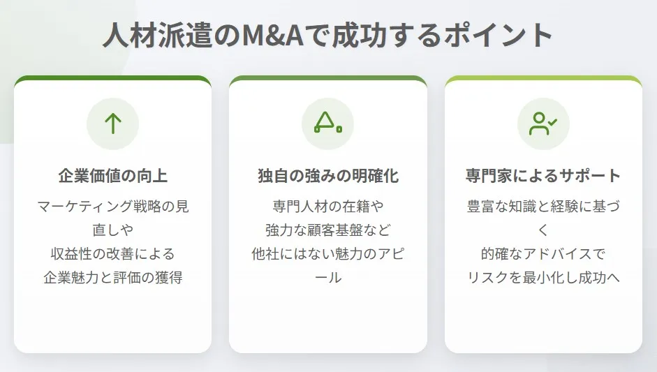 人材派遣のM&Aで成功するポイント-企業価値の向上・独自の強みの明確化・専門家によるサポート