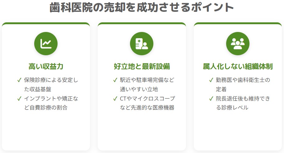 歯科医院のM&A-高く売却する方法・譲渡成功のポイント