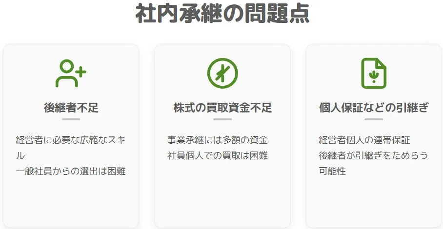 従業員承継(社員への株式譲渡)の課題