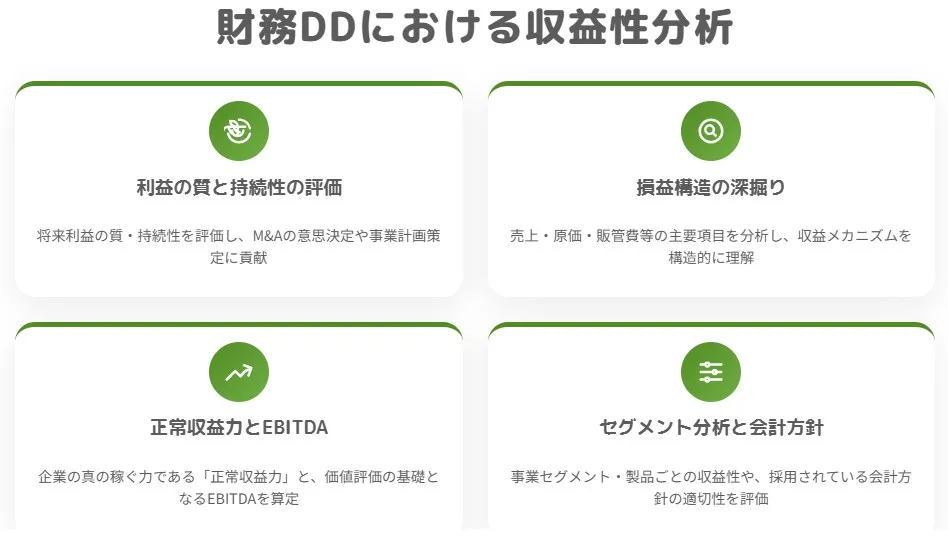M&Aの財務デューデリジェンスにおける収益性分析